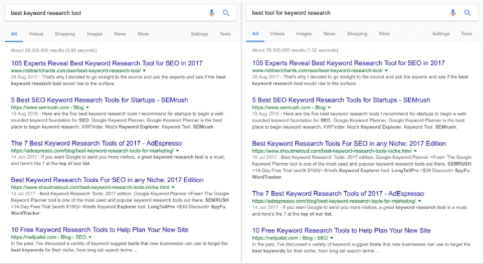 谷歌SEO：RankBrain算法（中）