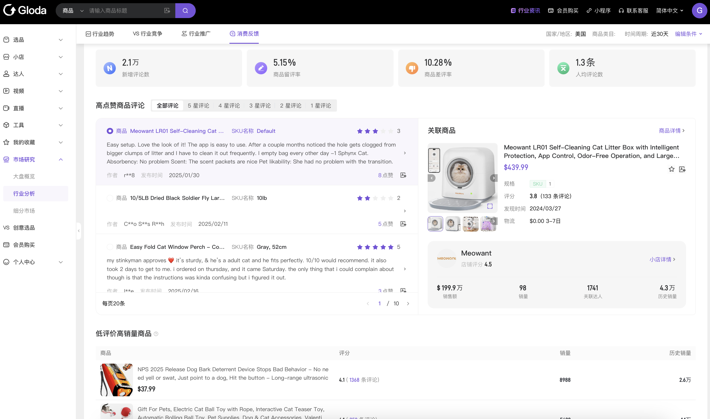 TikTok Shop官方重磅推出PEAKS方法论，数据驱动实现2025跨境共赢！