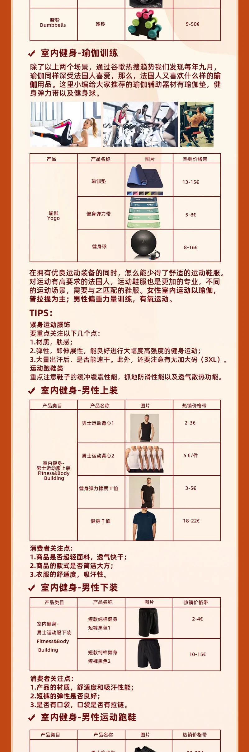 法國初秋是運(yùn)動產(chǎn)品銷售淡季？這些商品或成爆品！
