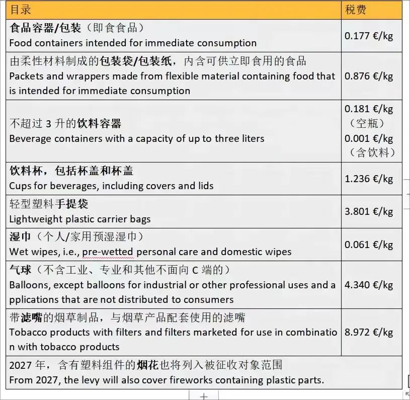 亚马逊PD期间问题频发，三项整顿严查严惩