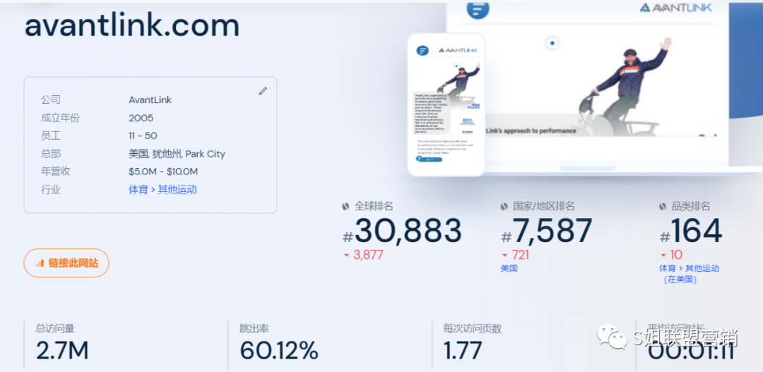 联盟平台Avantlink开户实战宝典
