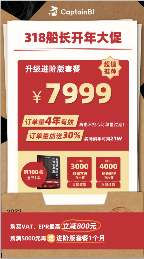 船长BI年度钜惠!订单量4年有效,最高立减¥4000