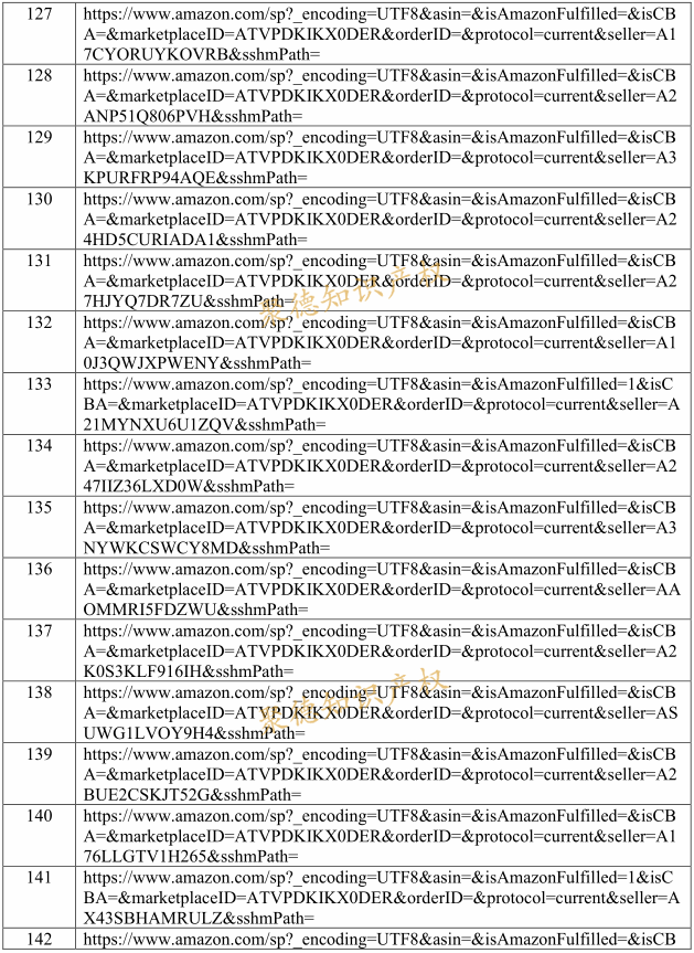真不好惹！EMOJI表情包公布500个被告名单