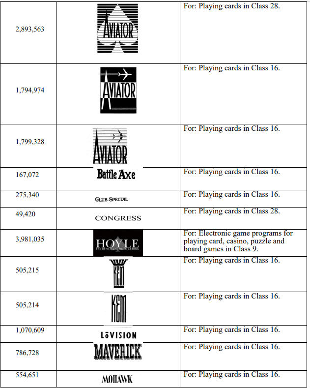 自查！美国销量第一的超级大卖起诉侵权，这2个商标不能碰！