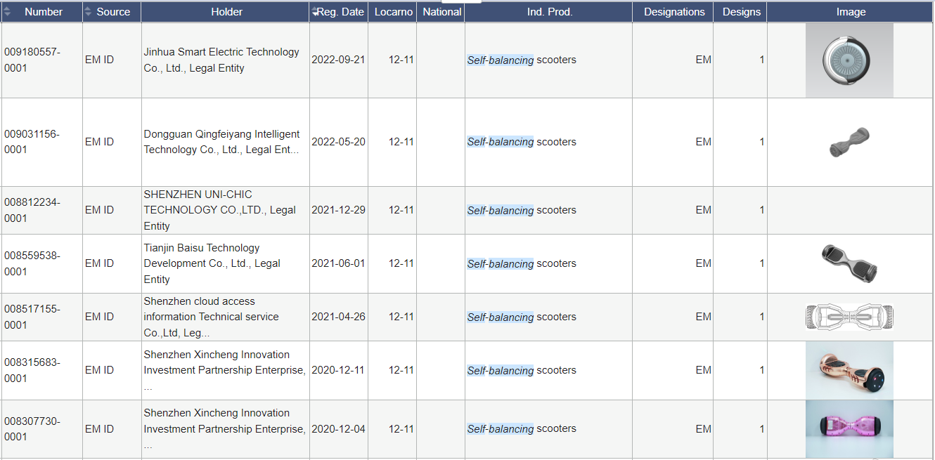 紧急召回53000件！又一热门产品暴雷，有卖同款的抓紧自查！