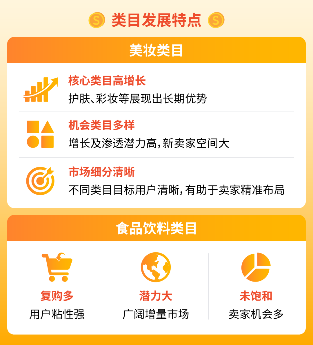 内贸卖家专属激励来袭! 美妆/食品/家具类目国货出海正当时