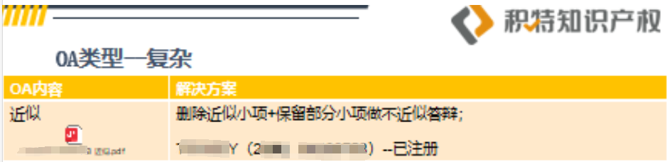 商标被驳损失百万?美国商标常见的驳回理由及解决方案