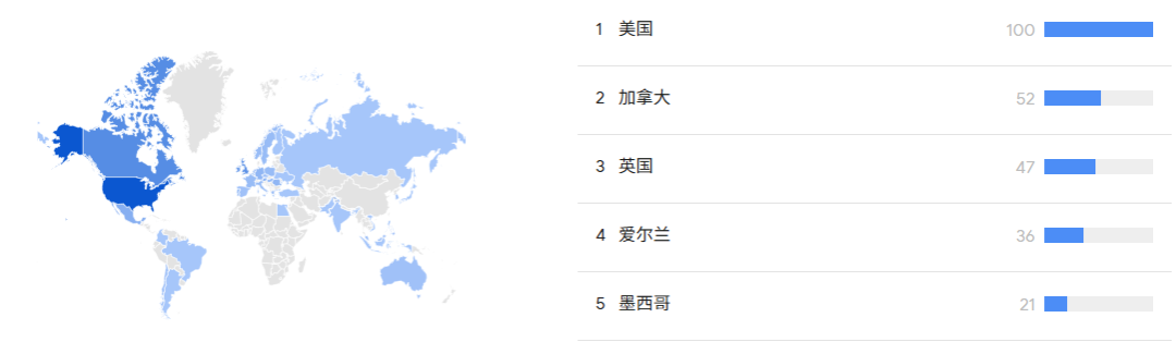 上架15天狂卖近百万，国产手工贴画成TikTok “节日” 爆品