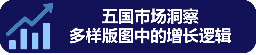 超八成买家偏爱这种配送方式！把握欧洲电商三大新趋势