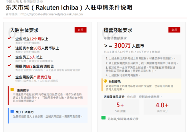 最新！日本乐天2026年全新入驻政策解读