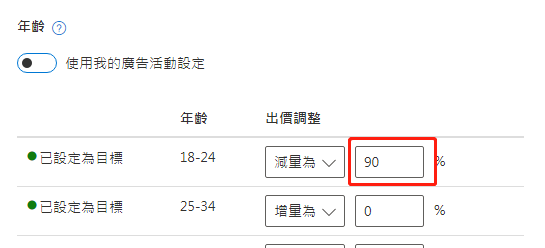 【Bing Ads】必应广告设置受众年龄和性别步骤