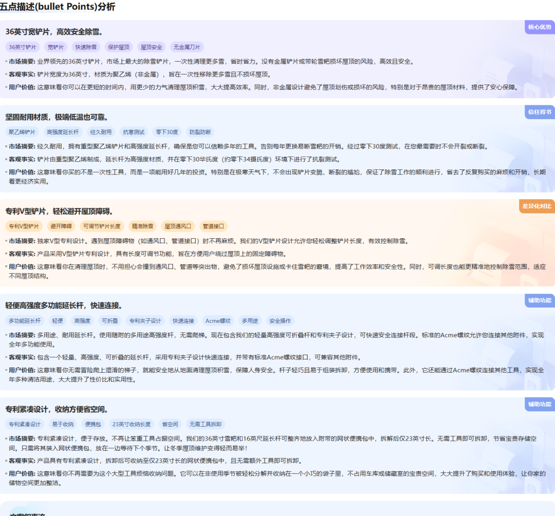 从无人问津到 BSR 头部,这款产品做对了什么?