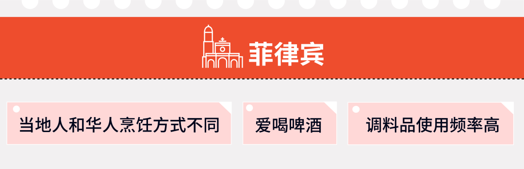 拜托了, 餐厨! 经理带你洞悉东南亚和拉美市场餐厨文化及热销品趋势