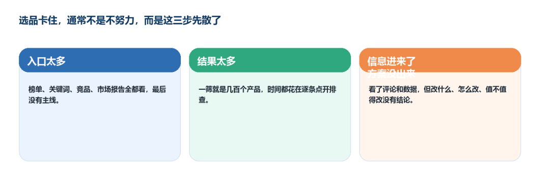 别盲目用AI，亚马逊SOP没落地前全是坑！