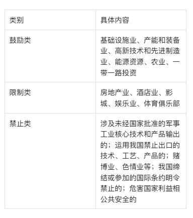 跨境电商为什么大额资金出境，国家必须要求做ODI备案？