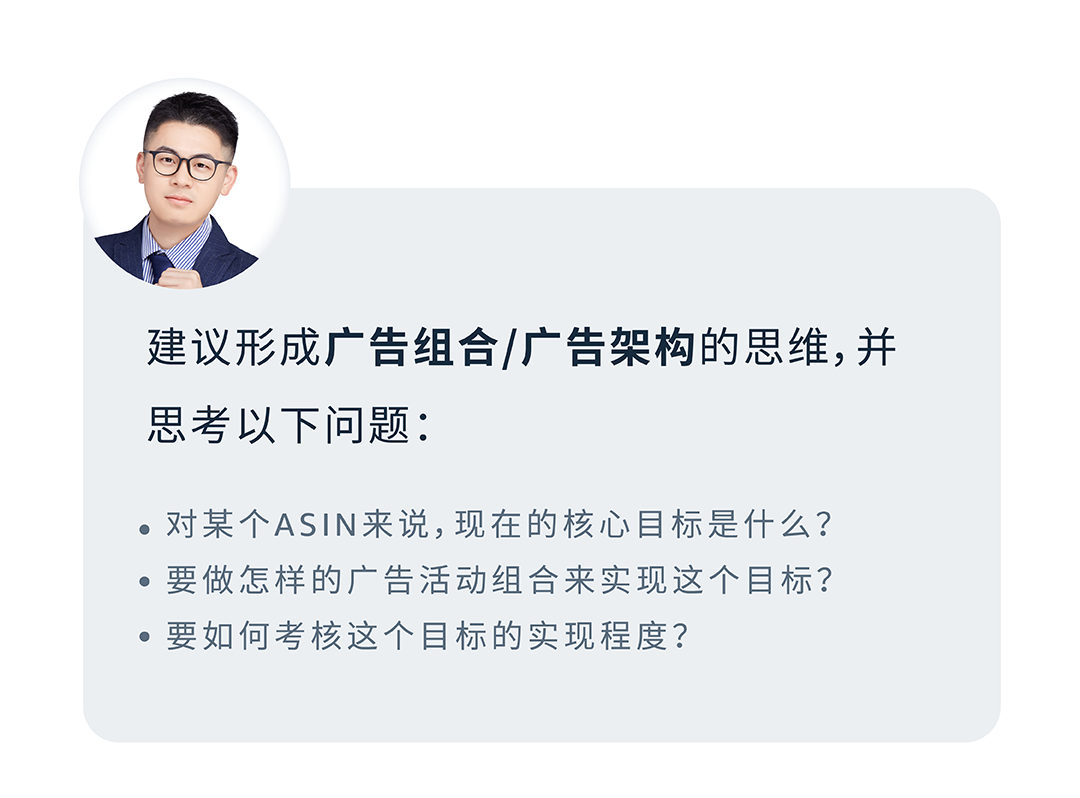 多ASIN分级营销 | 不止降本增效，更助力亚马逊品牌增长