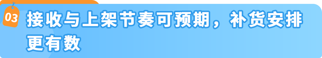 省钱、省心、提效率！亚马逊FBA入库新政策+新功能+解决方案汇总