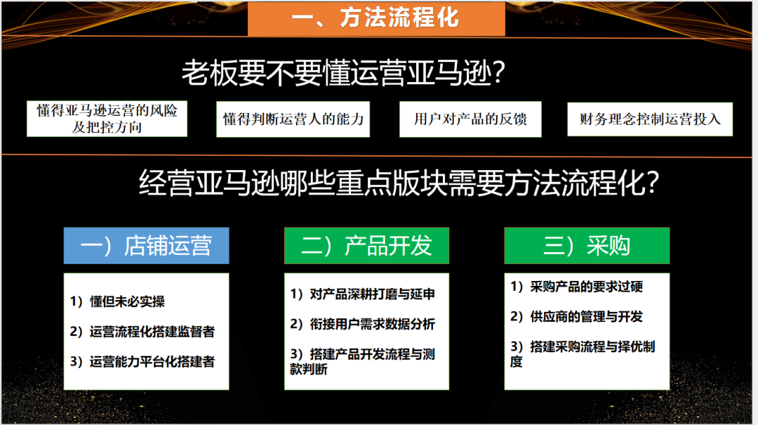 老板不懂亚马逊，公司会有什么后果？