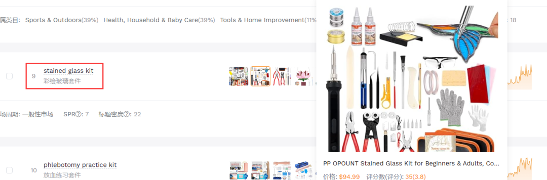 利用组合选品法，找到低竞争精铺产品