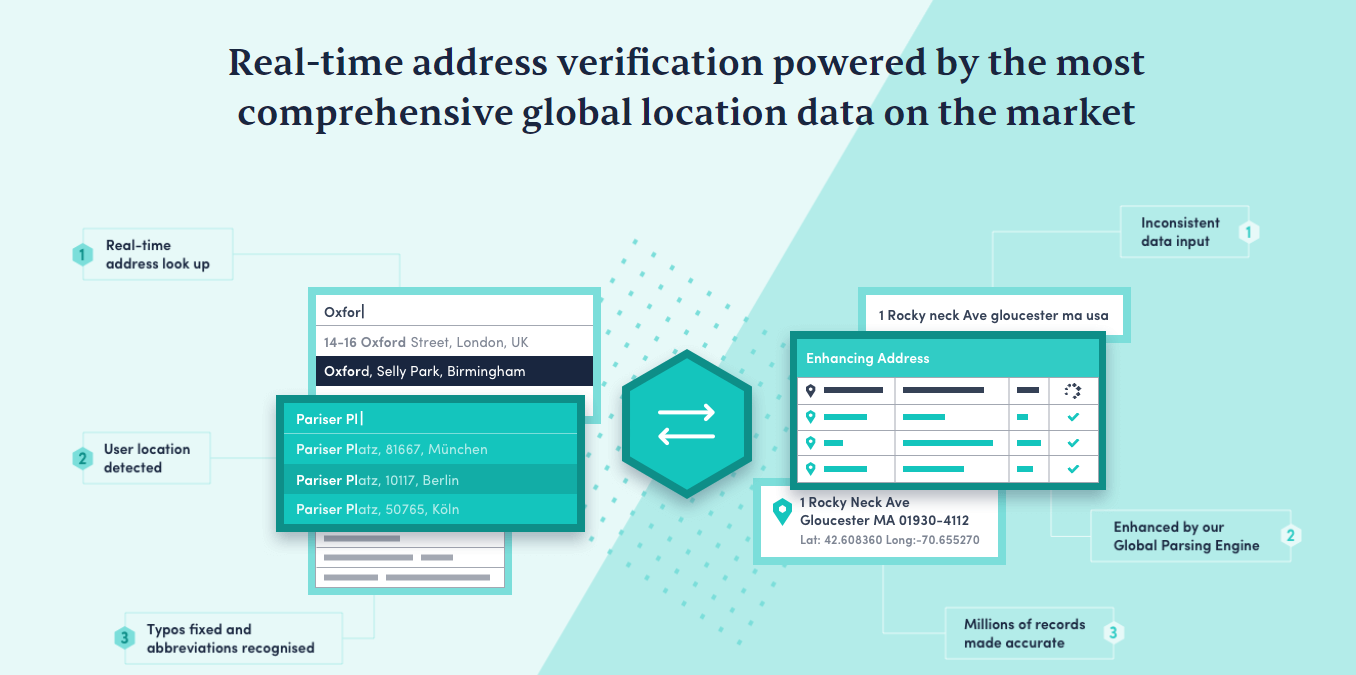 跨境物流的省钱攻略?这招让你省在起点!