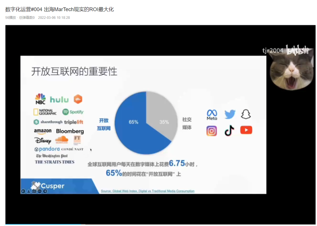 数字化独立站演进历程(二)：2022年全触点管理&私域营销