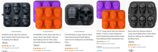 抓紧自查!万圣节爆款专利下证,大批热销listing面临侵权风险!