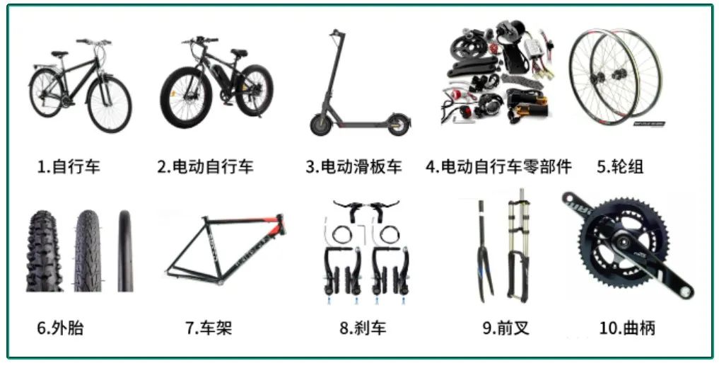 美国“夏季旅行经济”起飞！抓紧Mark户外旅行周边选品小贴士