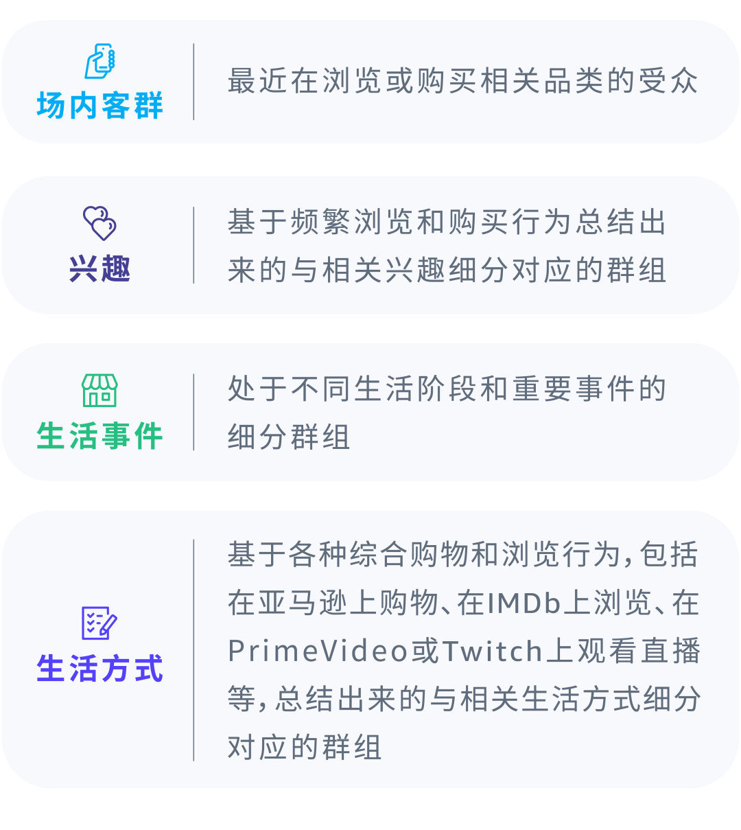 定向方式“选择困难”？实用技术帖逐一剖析