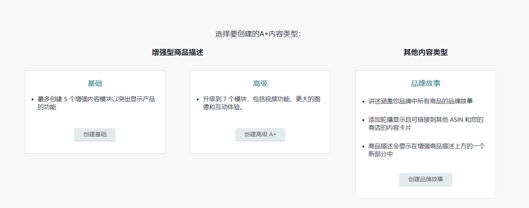 怎么做到不花钱，还能再再再提升销量？！亚马逊高级A+页面来啦！