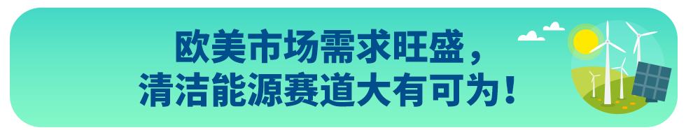 抢先发力，加快布局！以太阳能为代表的清洁能源前景无限！