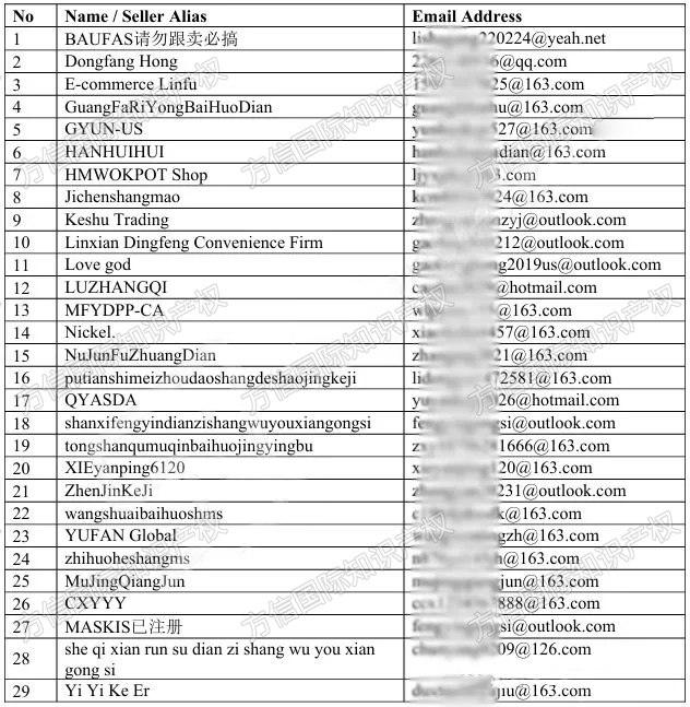 29个卖家被告！BUBBLE MAKER 鸡尾酒泡泡枪专利维权，速速规避！