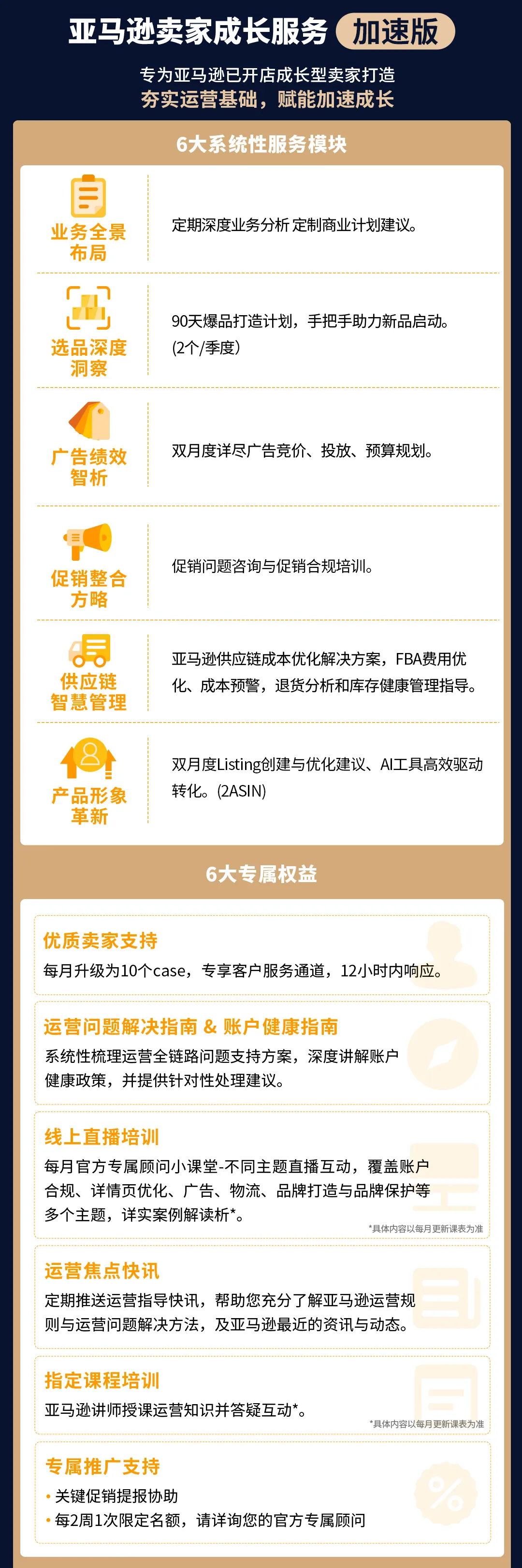 从运营瓶颈到全球盈利，亚马逊高手破局都靠这一招！