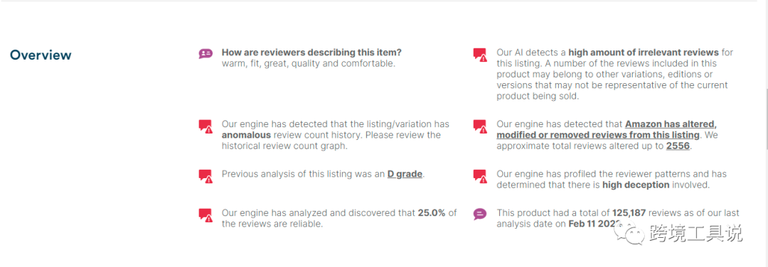 亚马逊虚假评论分析检测工具Fakespot