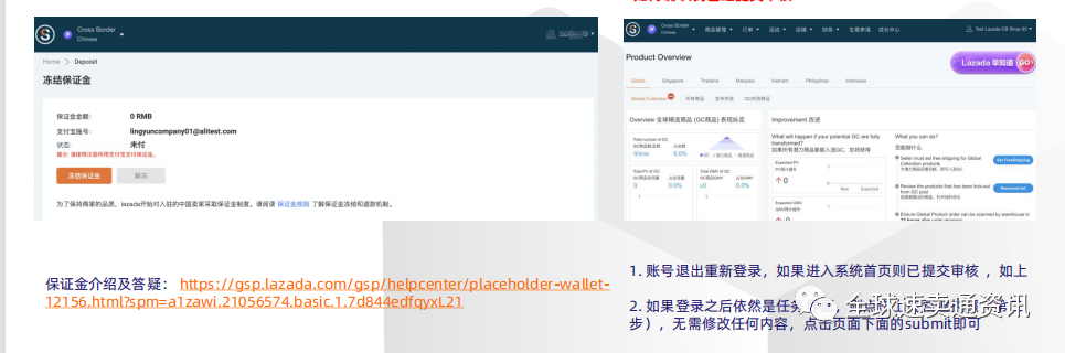 Lazada2022新开店入驻流程及费用