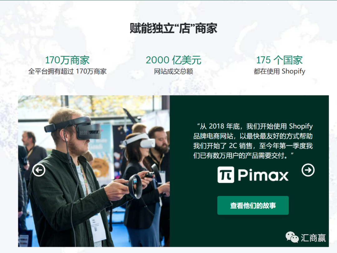 Shopify？这些你都了解吗？