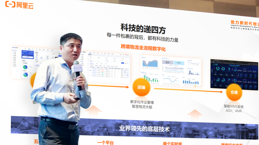 递四方CTO胡刚:跨境电商物流者的数智化创新实践