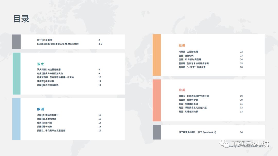 善于利用 Facebook IQ 市场洞察资讯,提高营销效率