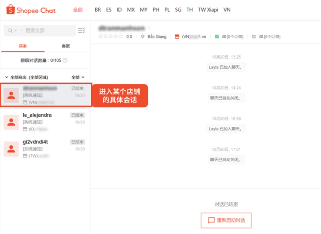 Shopee玩法,快速了解可代表登录店铺的行为