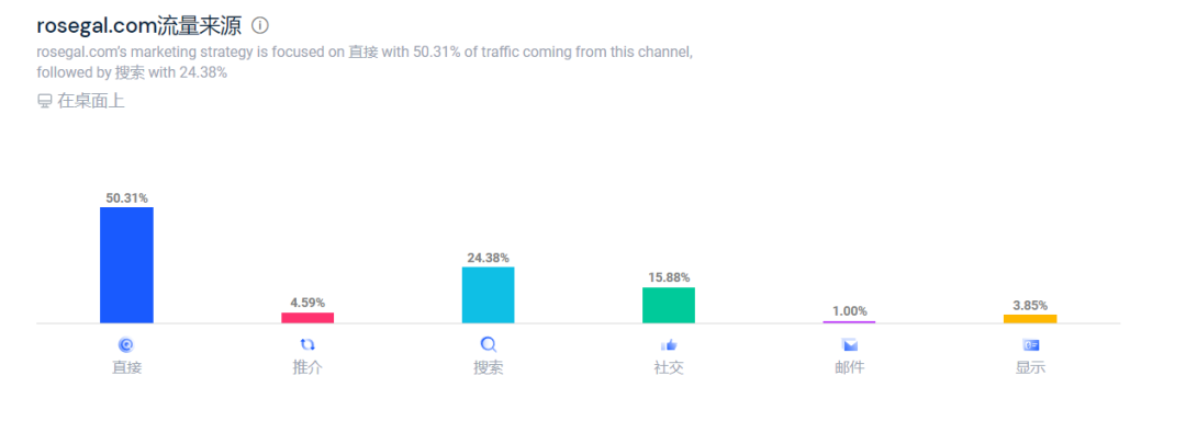深圳大卖两个独立站获近400万资助！