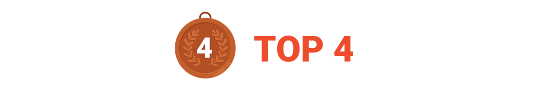 @所有Shopee卖家, 2021年最受欢迎三大干货榜单出炉