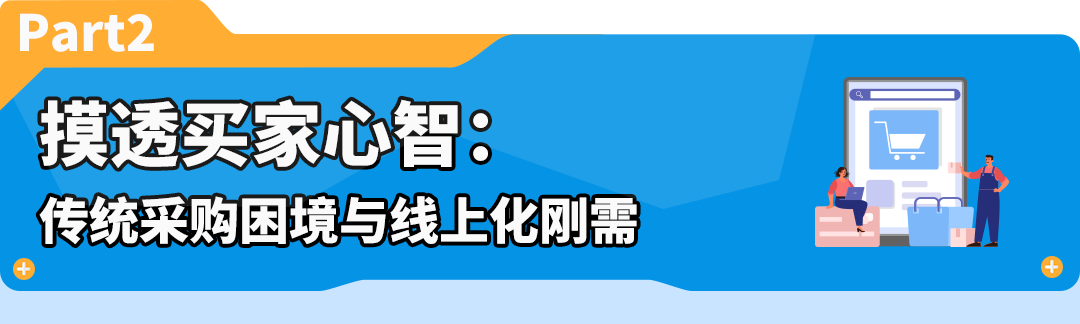 亚马逊企业购实战攻略:工业品MRO这样做爆单