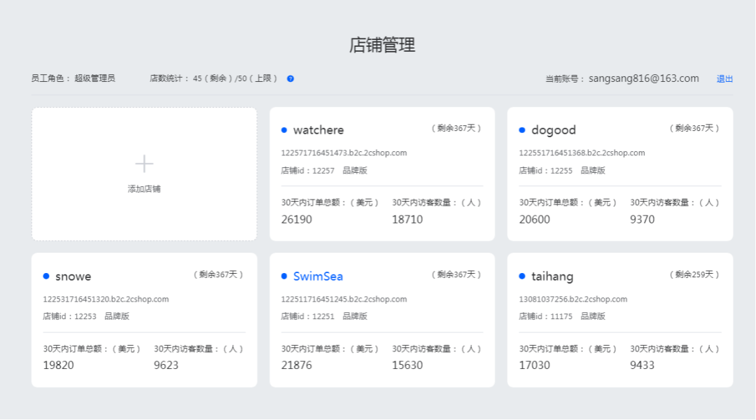 别再只做TikTok小店了!独立站溢价50%的玩法,这篇全讲透