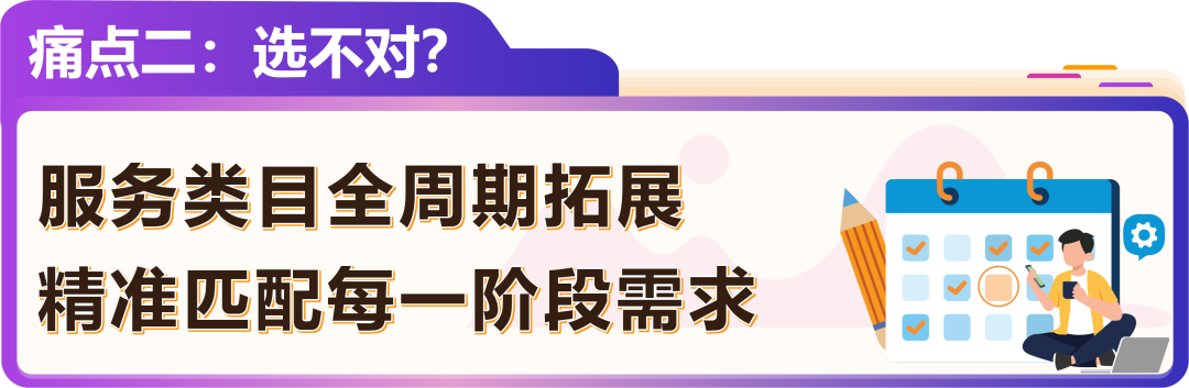 亚马逊 SPN 升级来袭:破解“找不到、选不对、不省心”难题!