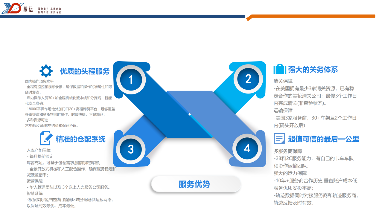 数字赋能粤港澳大湾区中山产业带跨境实操分享会顺利举行!