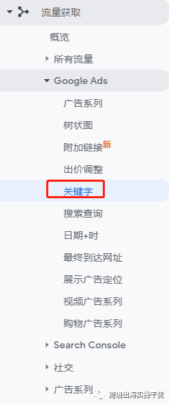 【Google Ads】详解谷歌广告搜索字词