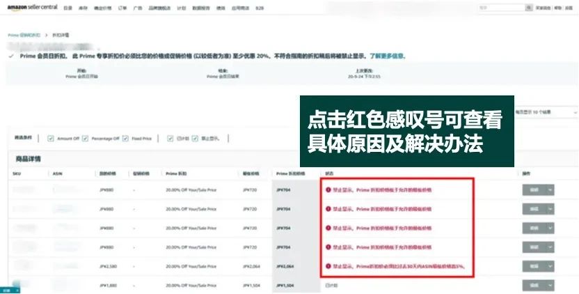 冲刺 2024 亚马逊黑五网一，30 项检查助你大获全胜