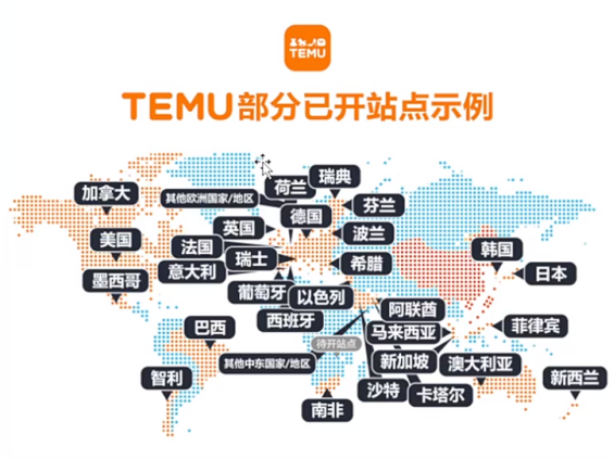 跨境红利！TEMU非半托管VS半托管，哪个更适合你？