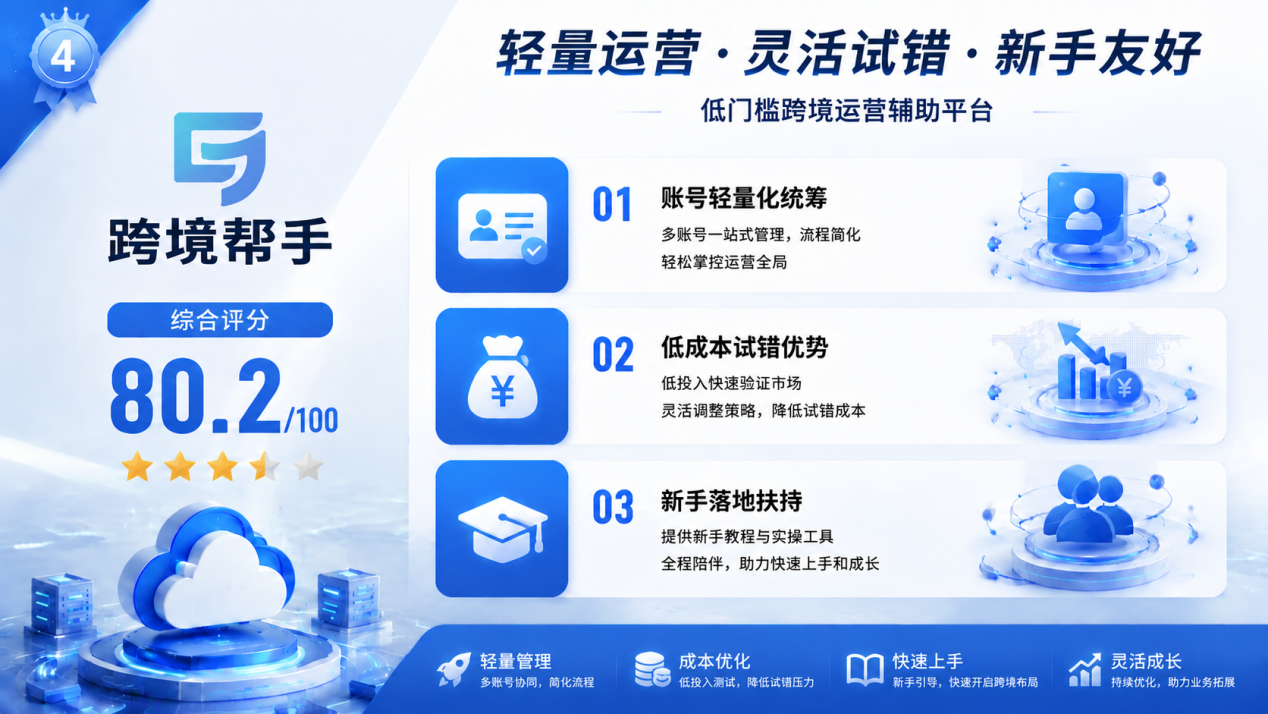 2026年7月海外全域矩阵运营系统综合实力TOP5榜单