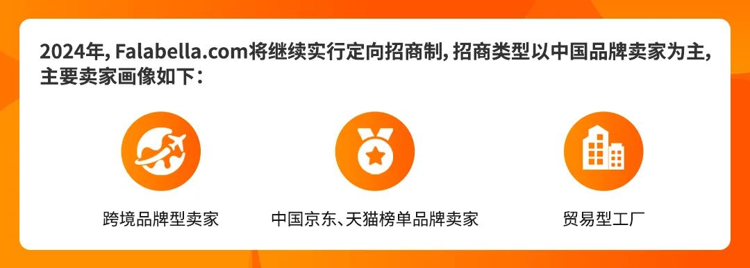 感谢相伴，Falabella邀您共赴2024年新征程