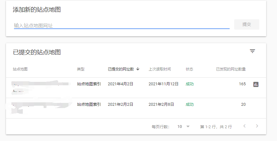 SEO教程 | 如何使用谷歌站长工具[最全GSC指南]